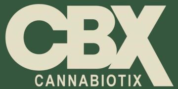 Captivating People in the US with Their Exquisite Range of Cannabis Products is Cannabiotix